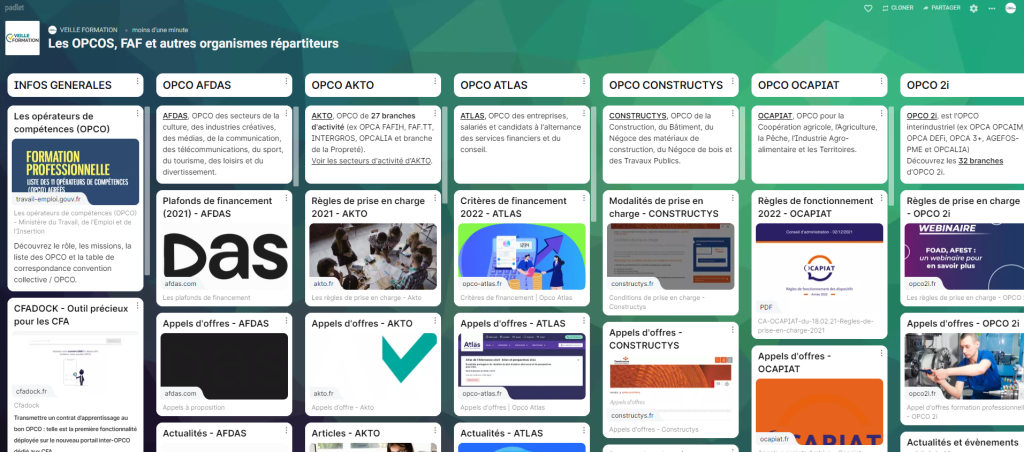 LES IMMANQUABLES DE LA FORMATION : tout savoir sur les OPCO, FAF et autres organismes répartiteurs
