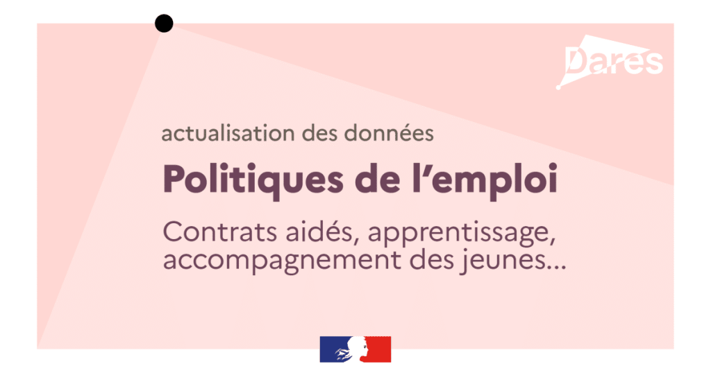 PoEm - Tableau de bord des politiques de l'emploi