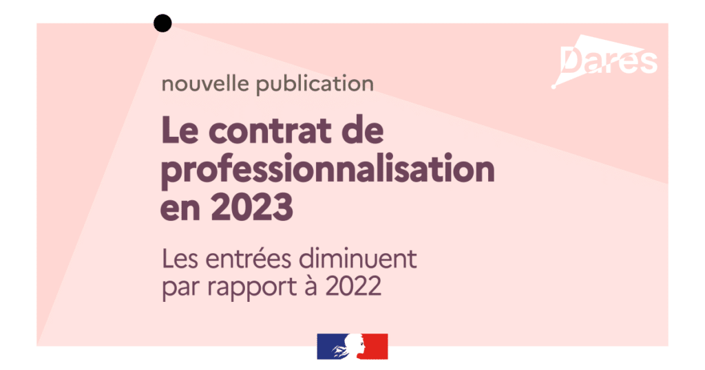 Le contrat de professionnalisation en 2023