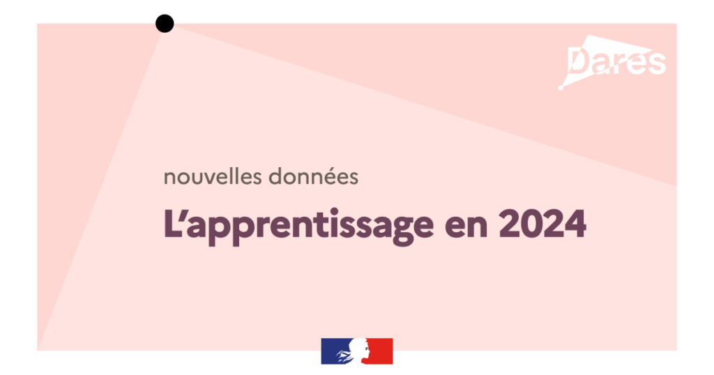 Séries longues : Le contrat d'apprentissage