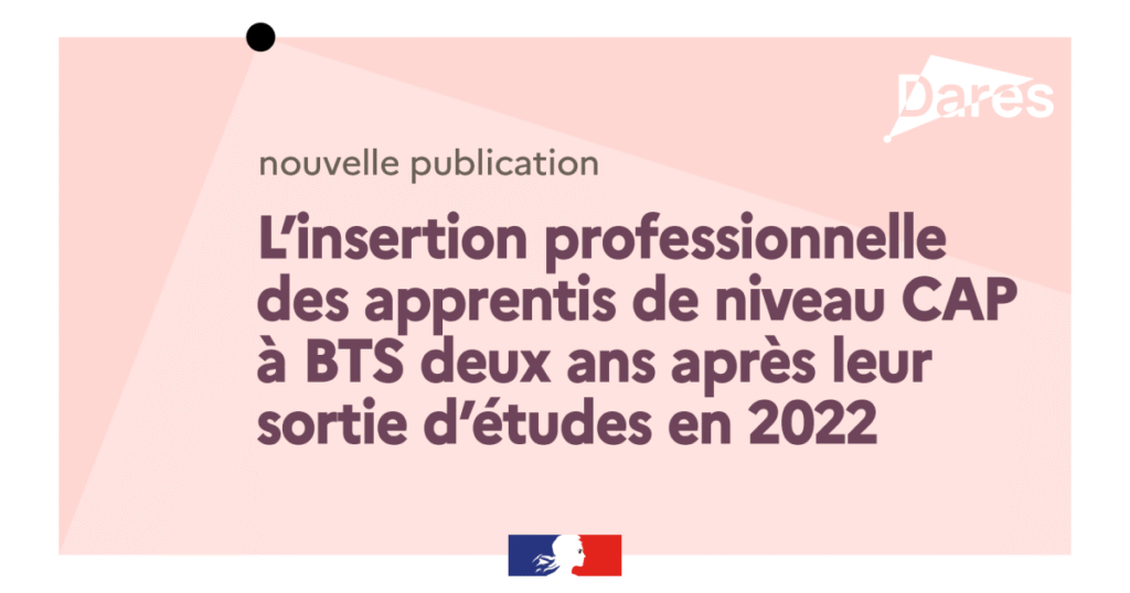 Insertion professionnelle des apprentis de niveau CAP à BTS deux ans après leur sortie d'études en 2022