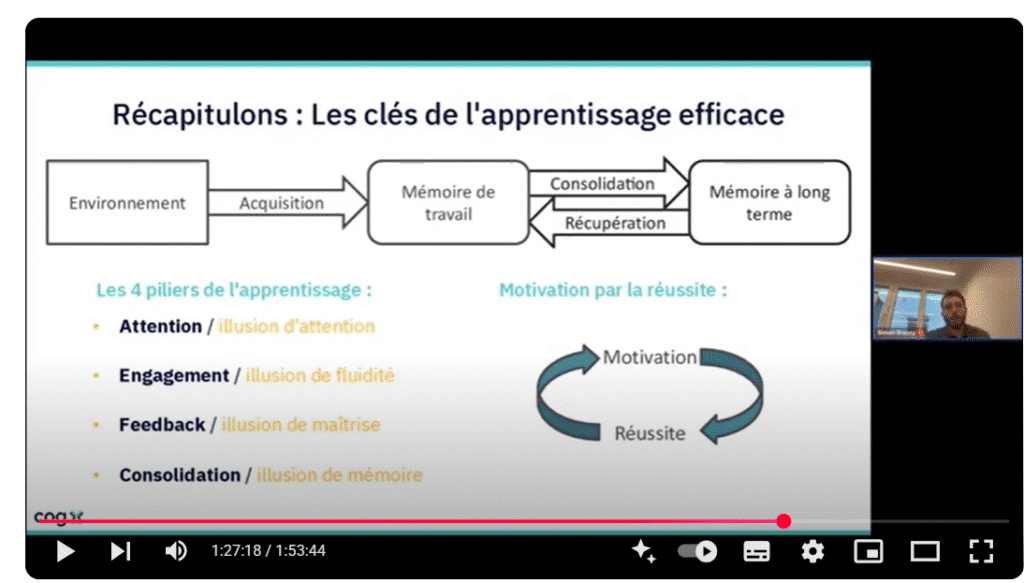 mise en pratique des 4 piliers de l’apprentissage – L'atelier du formateur
