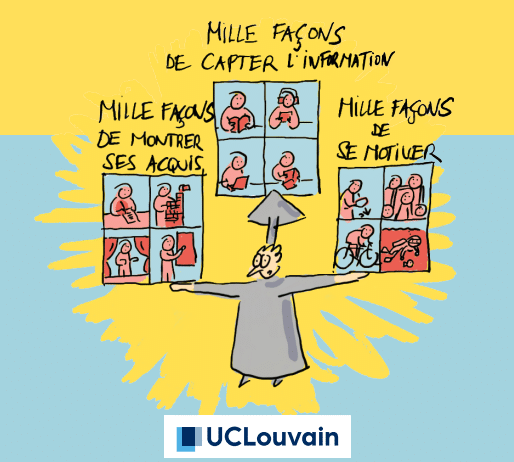 Guide « Pédagogie inclusive » par Louvain Learning Lab – L'atelier du formateur