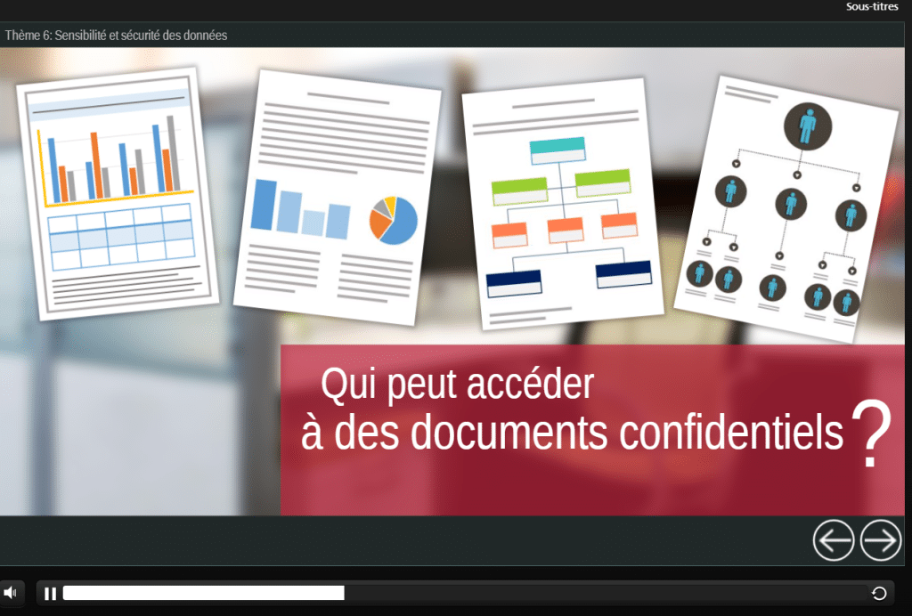 11 modules e-learning « Sécurité de l’information » – L'atelier du formateur