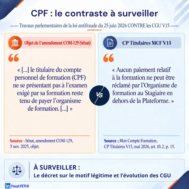 #cpf | Fouzi FETHI